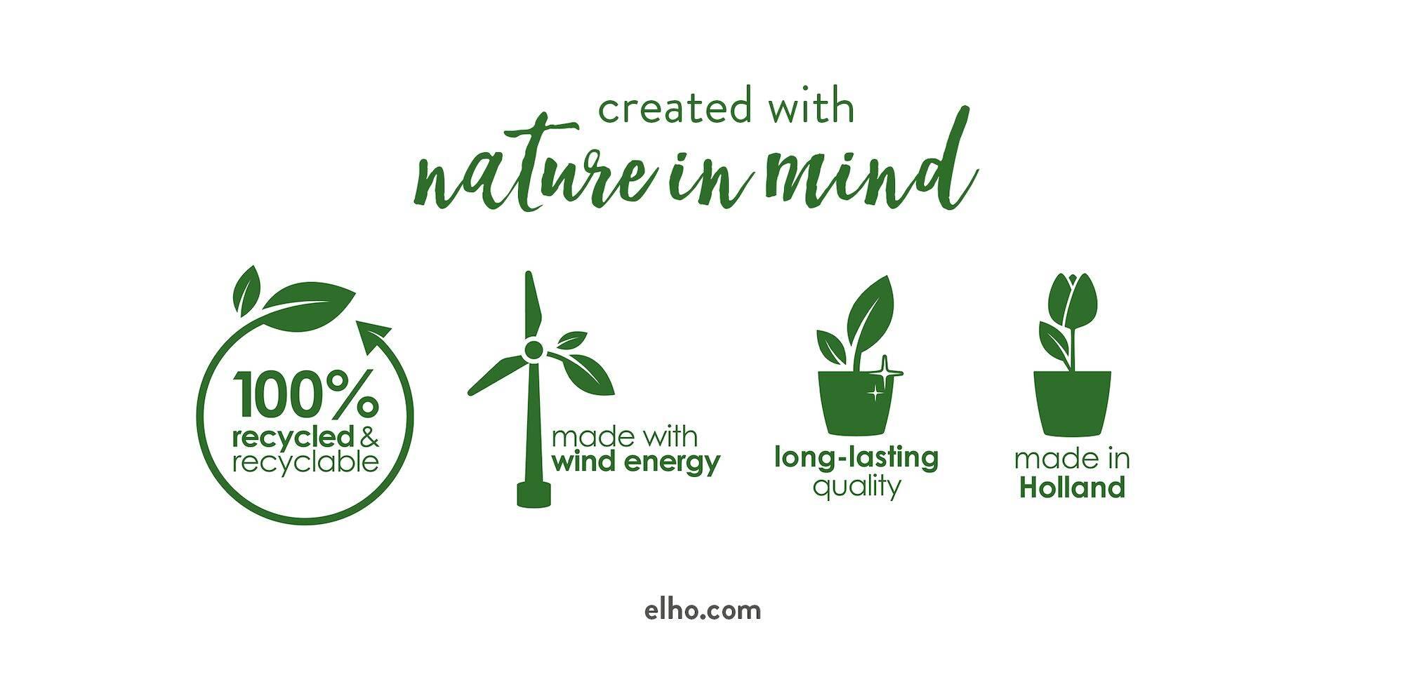 Overflow Pot – Black – D18